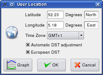 User location screen shot