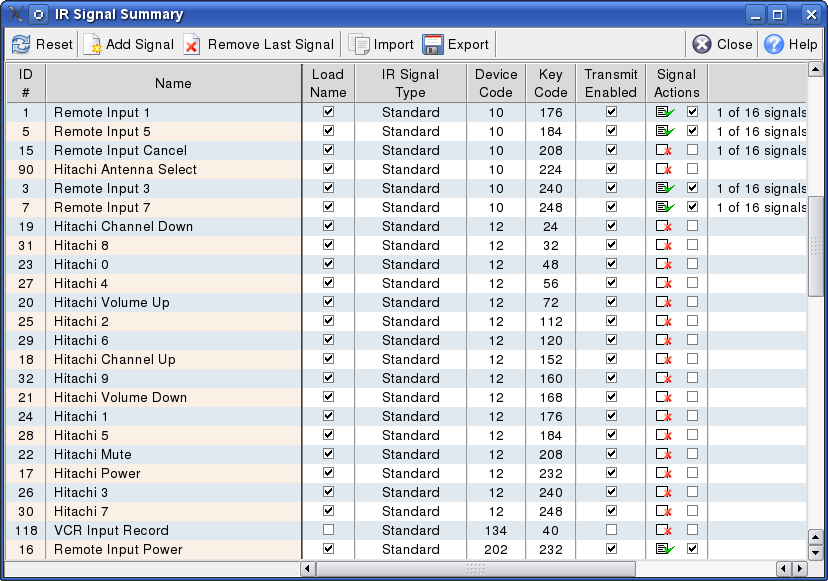 Sorted summary screen